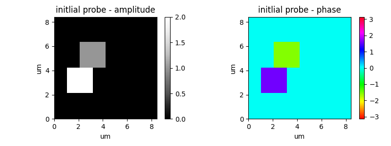init probe from numpy array