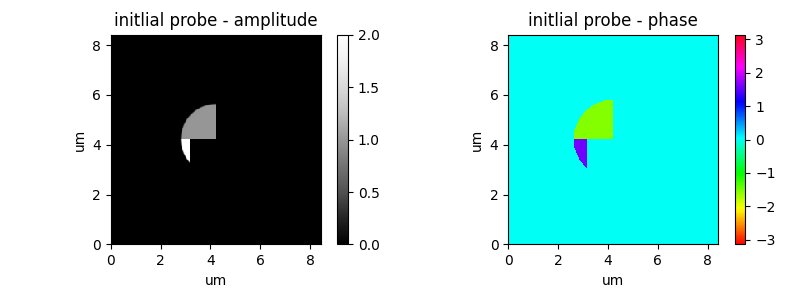 init probe from numpy array