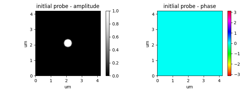 init probe from base shapes