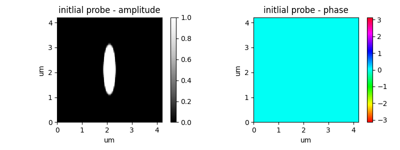 init probe from base shapes