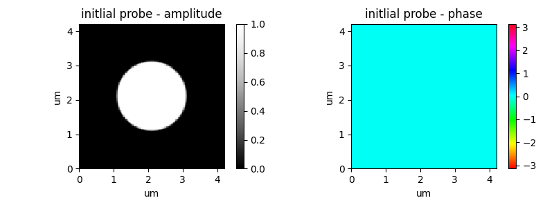 init probe from base shapes