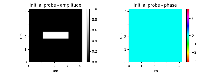 init probe from base shapes
