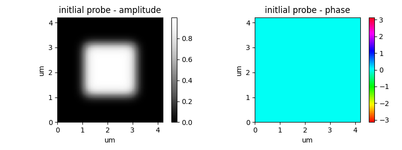 init probe from base shapes