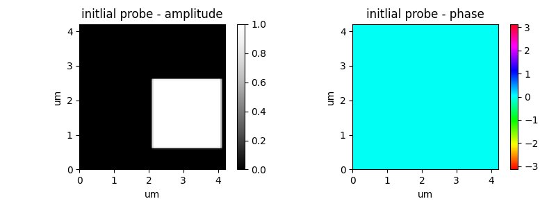 init probe from base shapes
