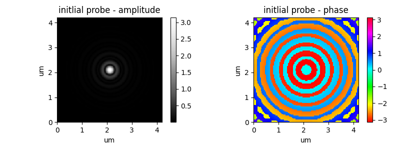 init probe from base shapes